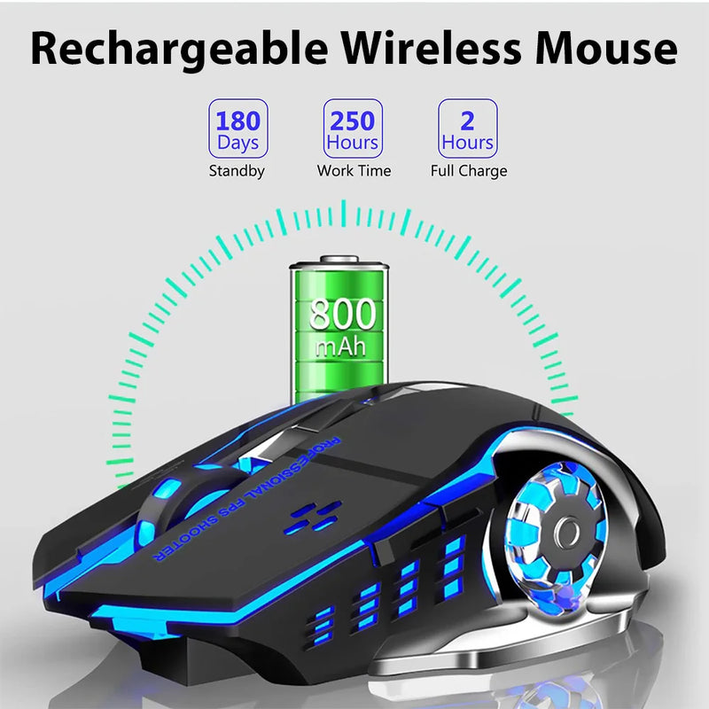 Mouse para jogos 2.4G Bluetooth sem fio recarregável mouse para laptop RGB retroiluminação e-sports mouse mecânico para computador PC Gamer