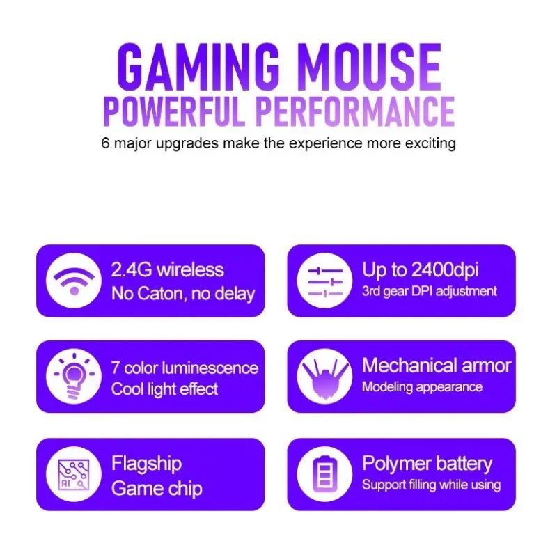 X18 Wireless Gaming Mouse Rechargeable with Rainbow RGB Backlit Optical Sensor and 3 DPI Ergonomic Gamer Mice for Windows Mac