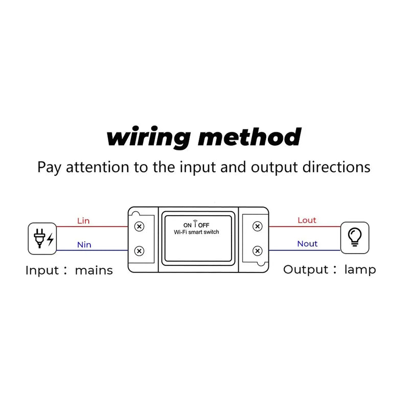 WIFI Switch Smart Home Automation Relay Module Tuya Alexa Timing Switch Smartlife APP Wireless Remote Control Relay