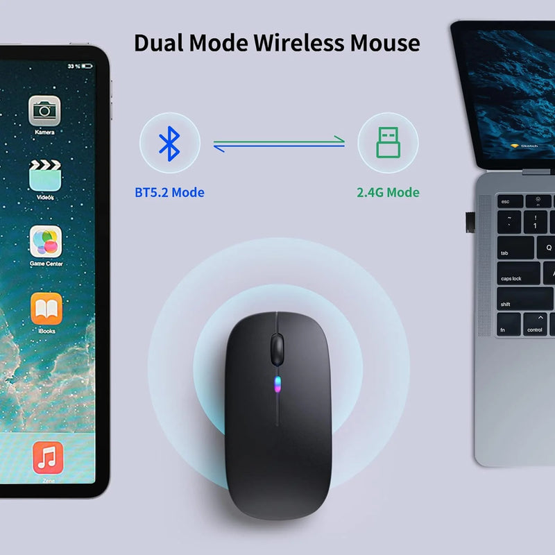 Wireless Bluetooth Mouse, Rechargeable LED Bluetooth 5.2 and USB Receiver Portable Silent Mouse,for Laptop/Desktop/Tablet