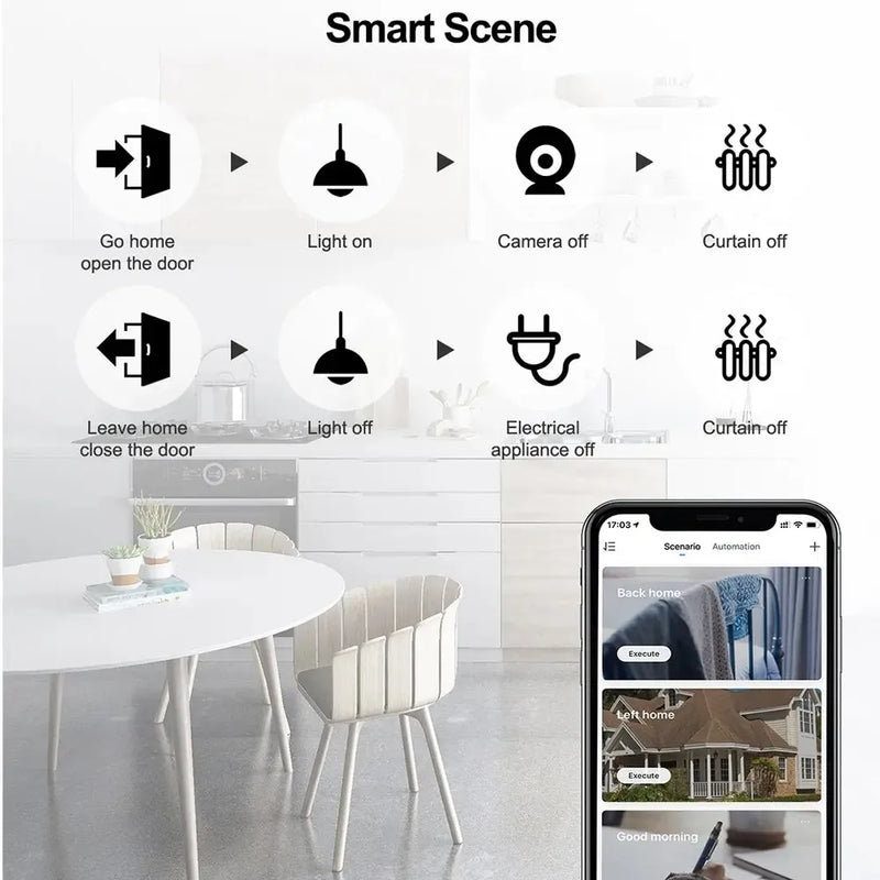 Tuya Smart Socket EU16A/20A Wifi Smart Plug With Power Monitoring Smart Life APP Remote Control Support Google Assistant Alexa